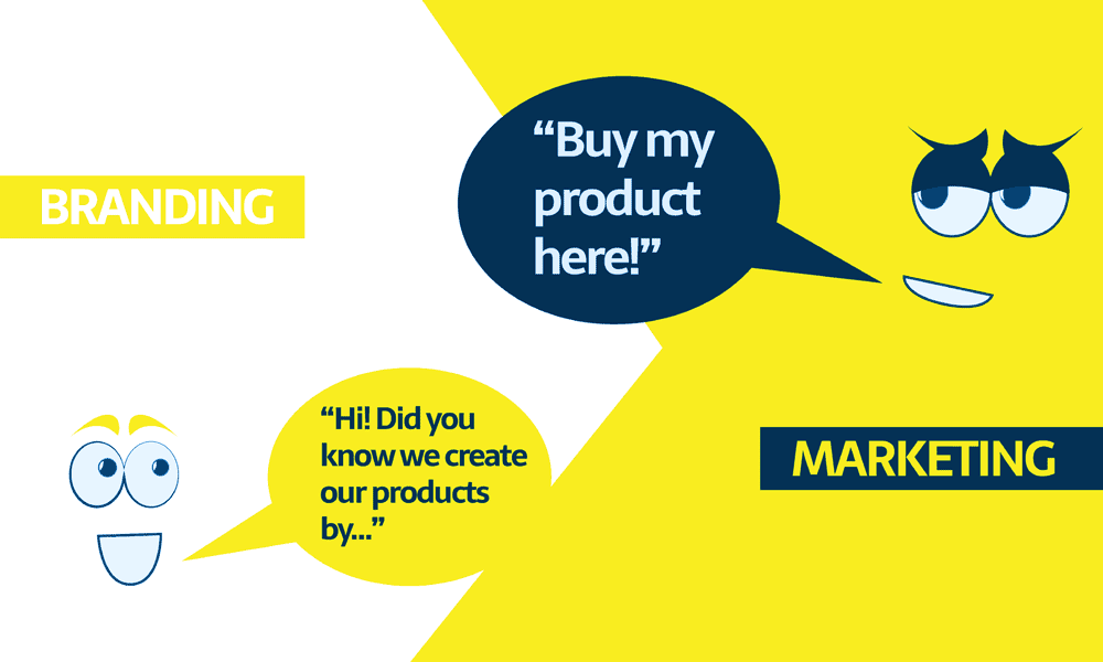 branding or marketing